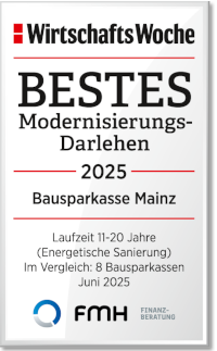 WiWo_FMH_Modernisierungsdarlehen_Sehrgut_2024_200x323px