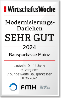 WiWo_FMH_Modernisierungsdarlehen_Sehrgut_2024_200x323px