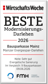 Unser Modernisierungsdarlehen ist ausgezeichnet