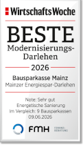 auszeichnung-wiwo-modernisierungsdarlehen