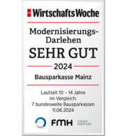 auszeichnung-wiwo-modernisierungsdarlehen
